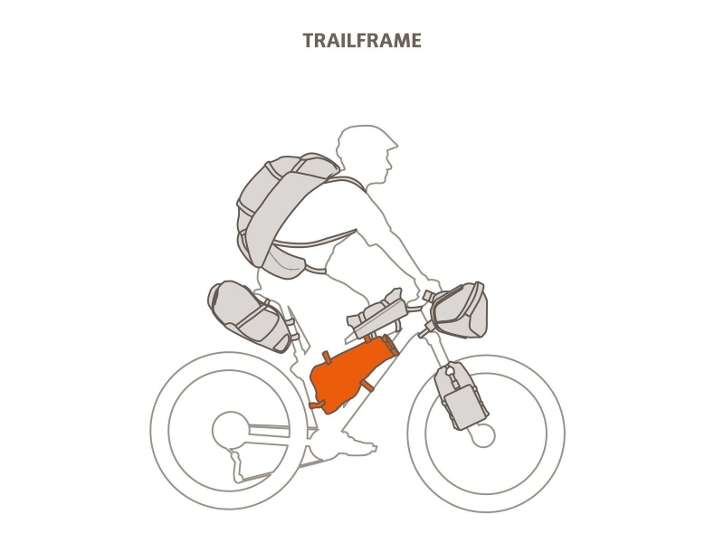 Trailframe - Sacoche de cadre